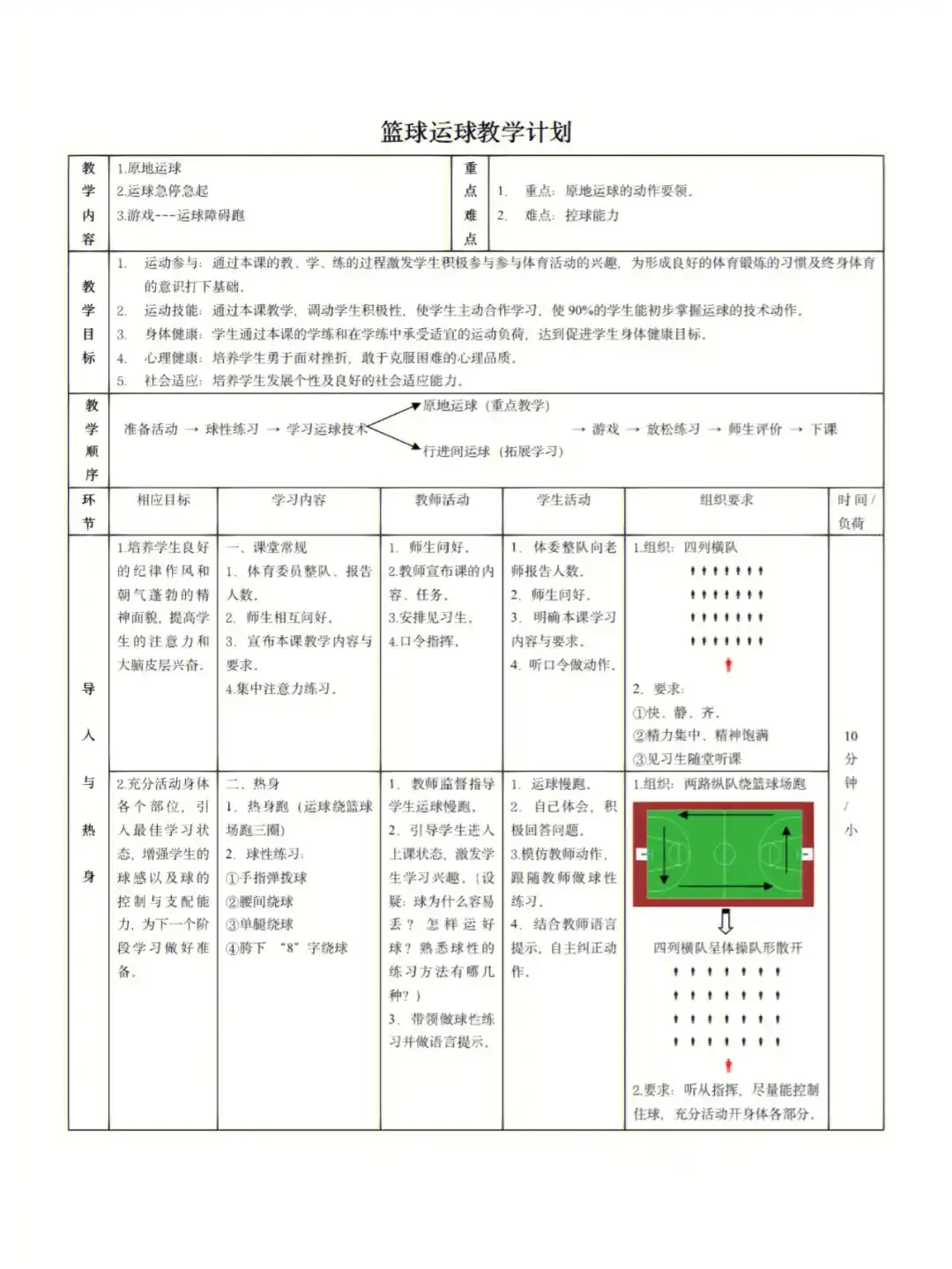 如何用心理学方法评估选秀球员的心理素质_0